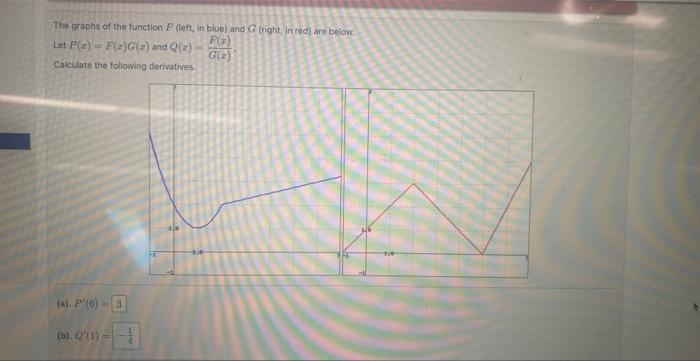 Solved The graphs of the function F (left, in blue) and G | Chegg.com