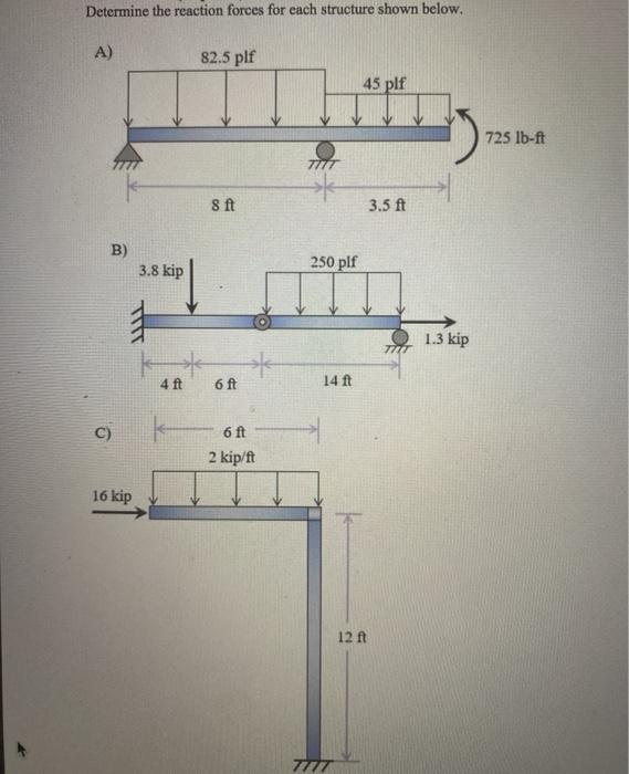 Solved Determine The Reaction Forces For Each Structure