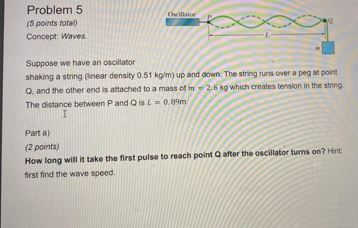 Solved Oscillator Problem 5 (5 points total) Concept: Waves. | Chegg.com