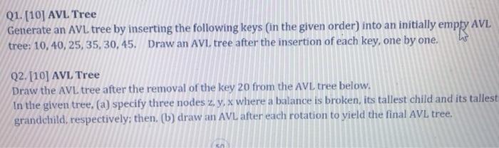 Solved 21. [10] AVL Tree Generate an AVL tree by inserting | Chegg.com