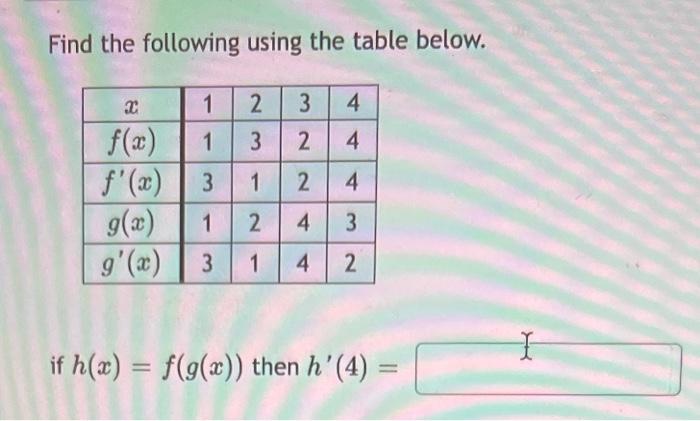 Solved Find the following using the table below. if | Chegg.com