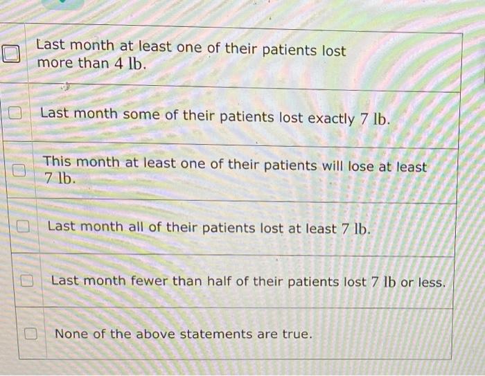 Solved A weightloss clinic advertised that last month its