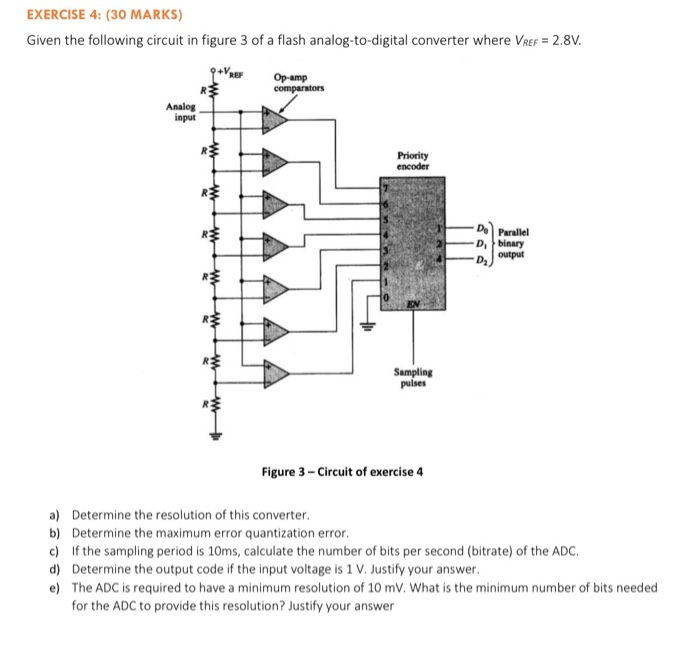 Solved EXERCISE 4: (30 MARKS) Given the following circuit in | Chegg.com