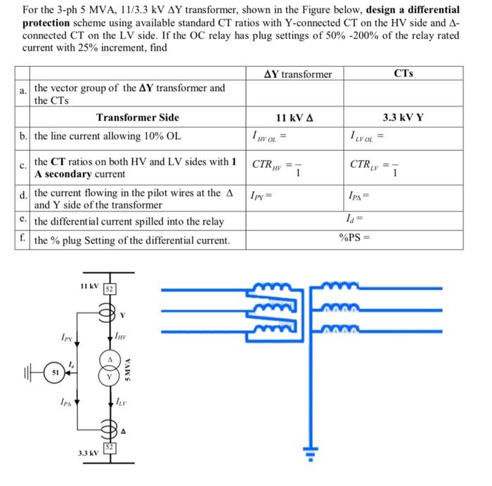 For The Ph Mva Kv Ay Transformer Shown Chegg Com