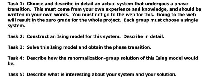 Solved Task 1: Choose And Describe In Detail An Actual | Chegg.com