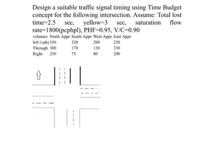 Solved Design a suitable traffic signal timing using Time | Chegg.com