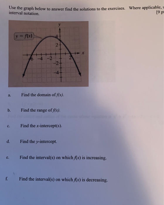 Solved Use the graph below to answer find the solutions to | Chegg.com