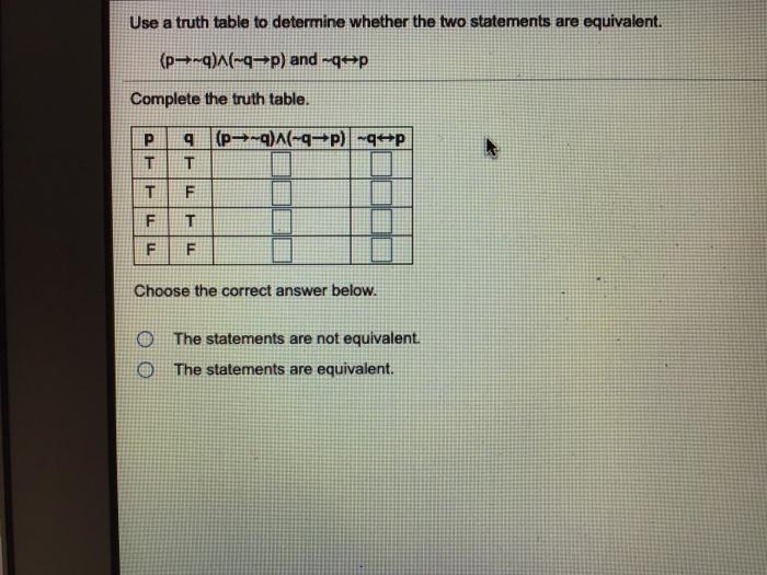 Solved Use a truth table to determine whether the two | Chegg.com