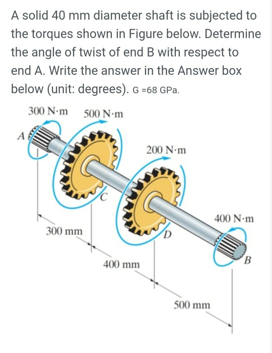 Solved A solid 40 mm diameter shaft is subjected to the | Chegg.com