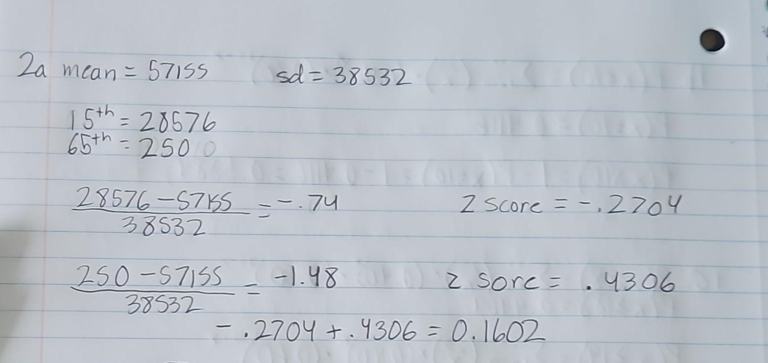 Solved label with both x and z values with the pertinent