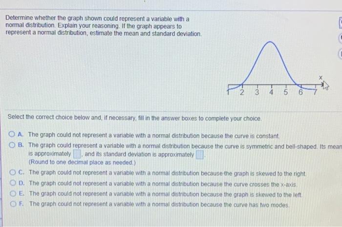 Solved Determine whether the graph shown could represent a | Chegg.com