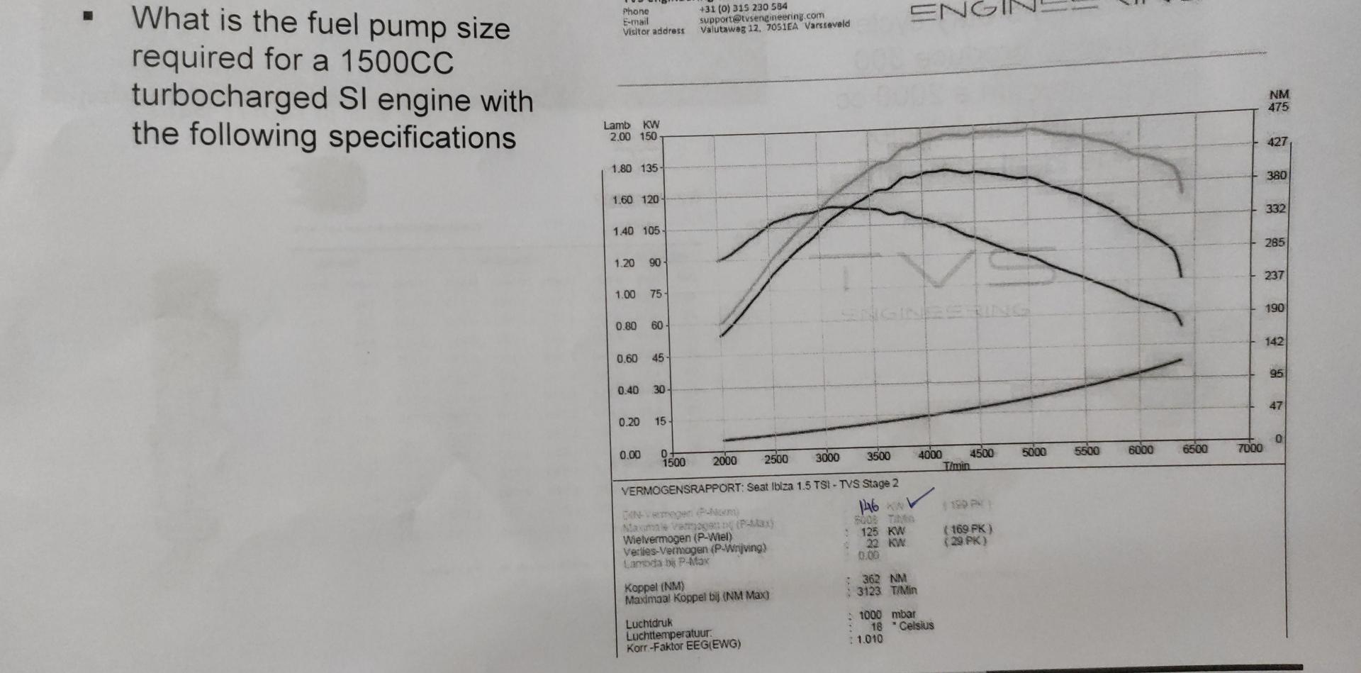 Solved What is the fuel pump size required for a 1500CC