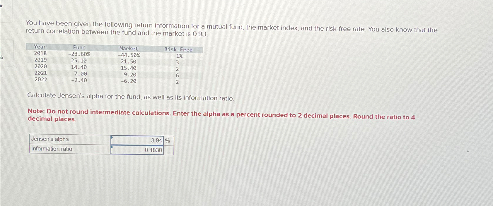 Solved You have been given the following return information | Chegg.com