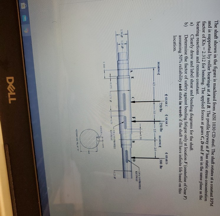 Solved The Shaft Shown In The Figure Is Machined From AISI | Chegg.com