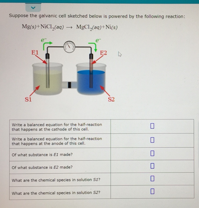 A Galvanic Cell And The Balanced Equation For The Spontaneous