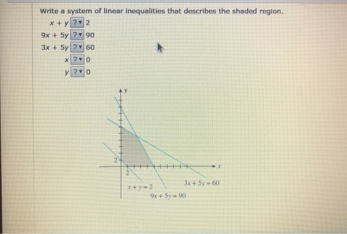 Write an inequality for the graph below picture