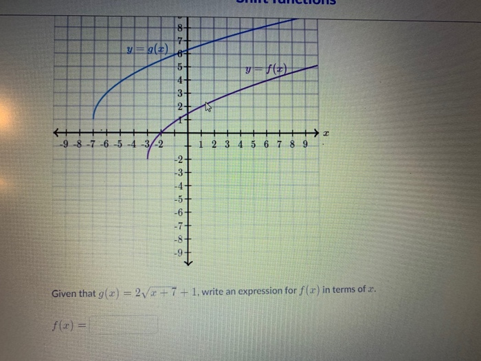 Solved 8 7 Y 9 8 5 4 3 2 Y F T A 98 7 6 5 4 Chegg Com