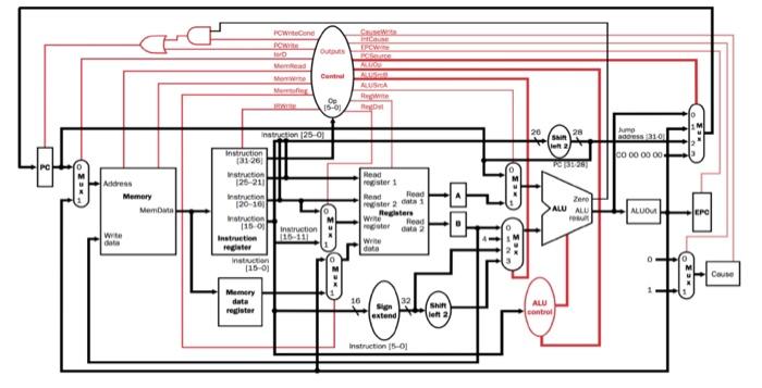 Solved In this project, you are to design your own | Chegg.com