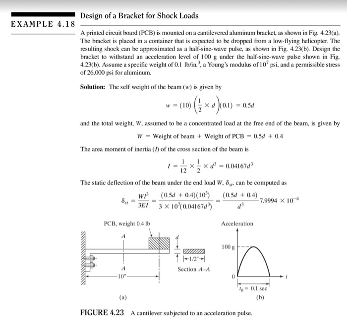 Solved Design of a Bracket for Shock Loads EXAMPLE 4.18 A | Chegg.com