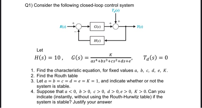 Solved Q1) Consider the following closed-loop control system | Chegg.com