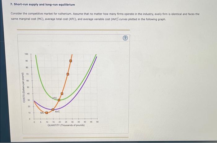 Solved 7. Short-run supply and long-run equilibrium Consider | Chegg.com