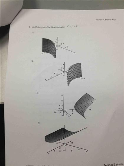 Identify the graph of the following equation x2 - y2 | Chegg.com