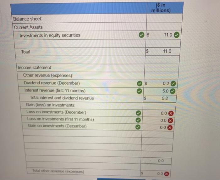 Solved American Surety and Fidelity buys and sells