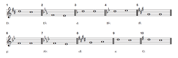 Solved: Below each note list the secondary V and V7 chords that ...