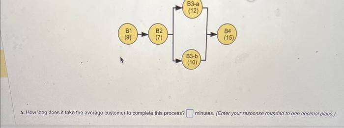Solved 3 Part-Question (please answer all parts)A. is in the | Chegg.com