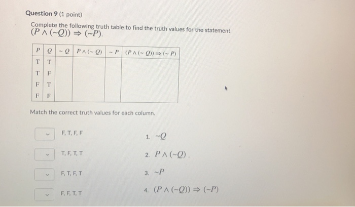 Solved Question 9 (1 point) Complete the following truth | Chegg.com