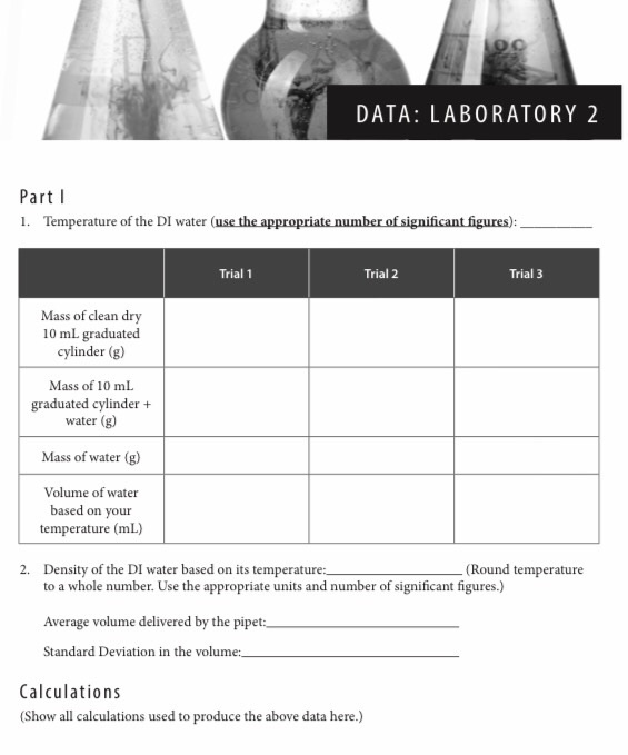 Part 11 Observations of the 25mL volumetric pipet
