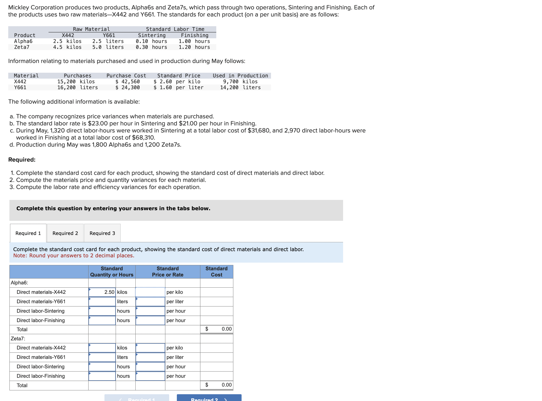 Solved the standard cost card for each
