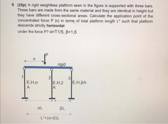 Solved 4 (25p) A rigid weightless platform seen in the | Chegg.com