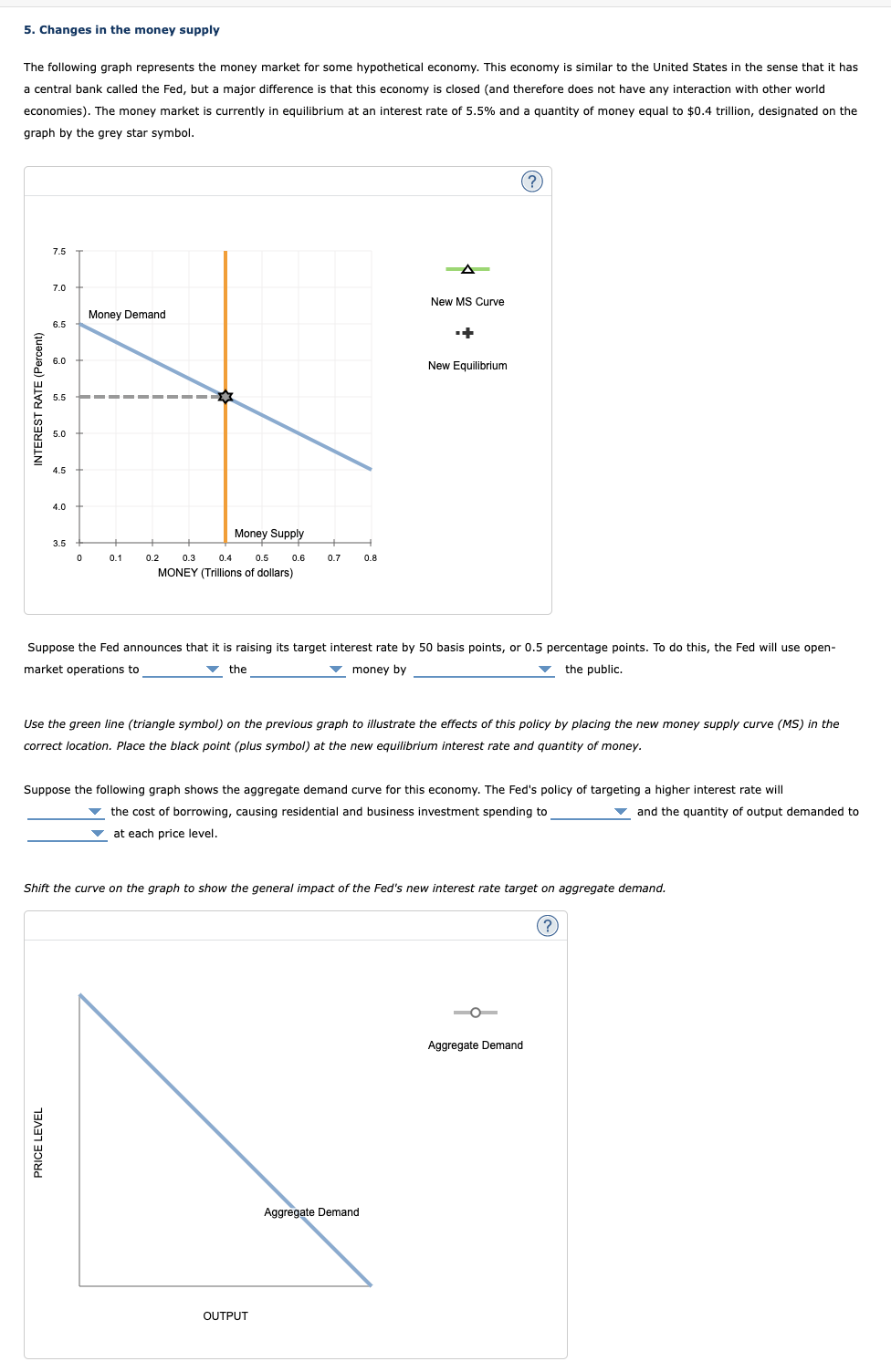 Solved Changes in the money supplyThe following graph | Chegg.com