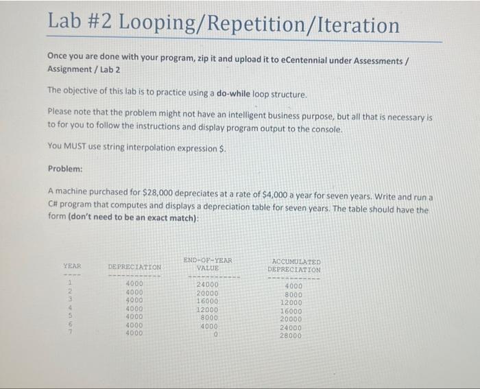 Solved Lab #2 Looping/Repetition/Iteration Once you are done | Chegg.com