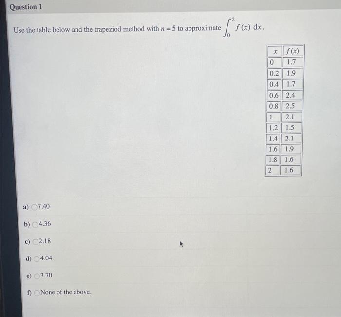 Solved Use the table below and the trapeziod method with n=5 | Chegg.com