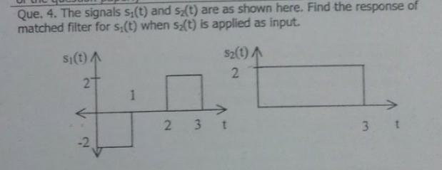 Solved Que. 4. The signals sı(t) and sz(t) are as shown | Chegg.com