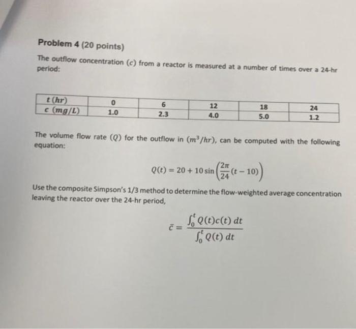 Solved Problem 4 (20 points) The outflow concentration (c) | Chegg.com