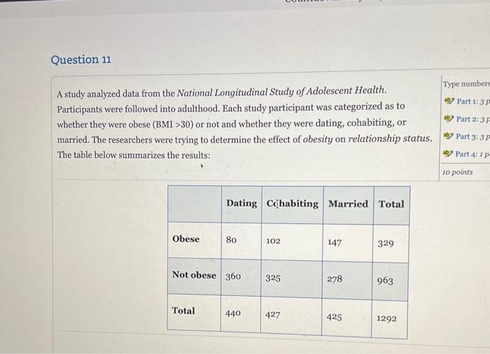 Solved A study analyzed data from the National Longitudinal | Chegg.com