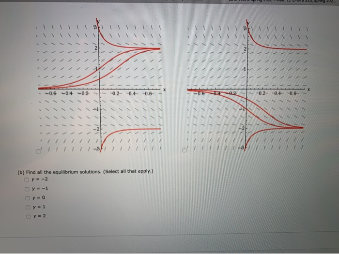 Solved A direction field for the differential equation y' = | Chegg.com