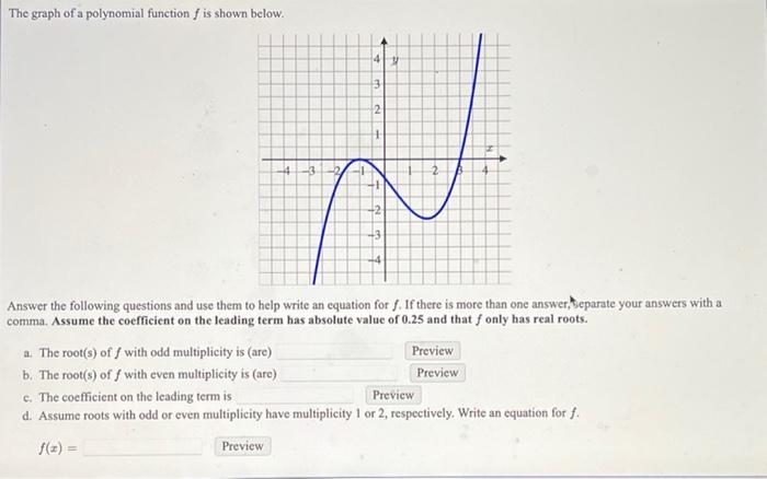 Solved The graph of a polynomial function f is shown below. | Chegg.com