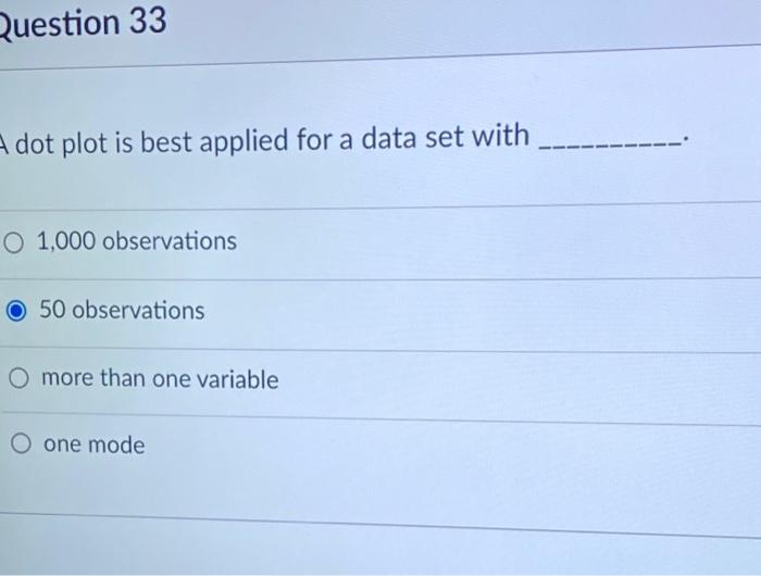 Solved Question 33 dot plot is best applied for a data set