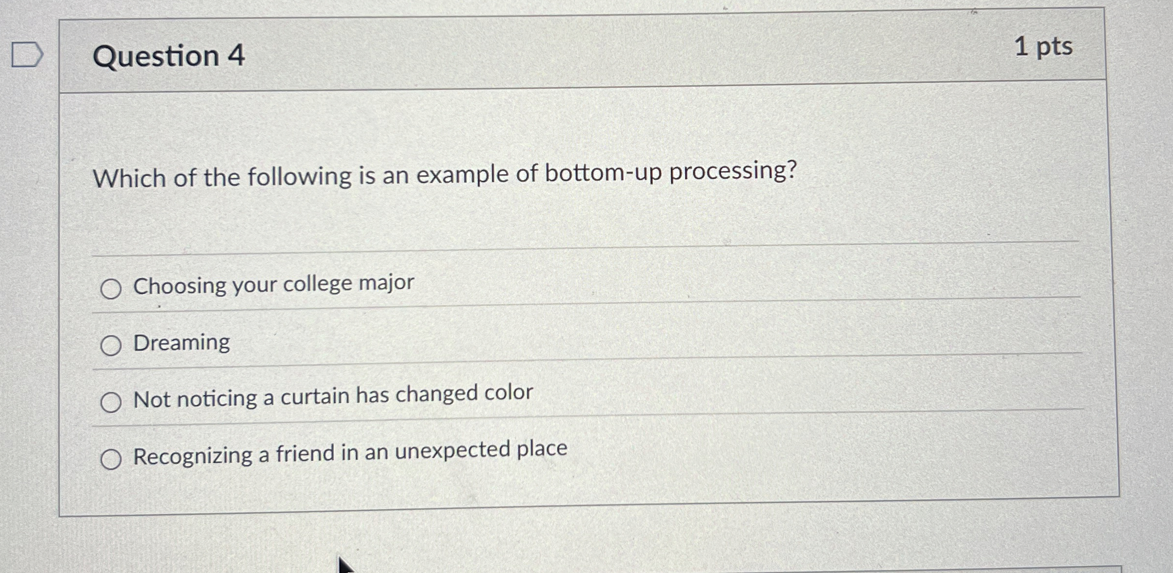Solved Question 41 ﻿ptsWhich of the following is an example | Chegg.com