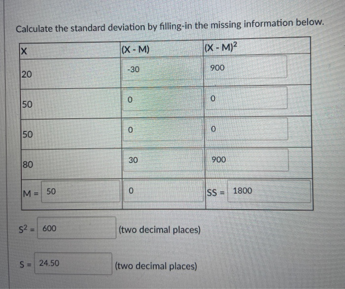 Solved Calculate the standard deviation by filling in the | Chegg.com