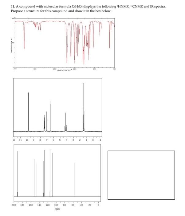 nmr assignments abbreviation