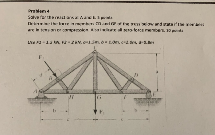 Solved Problem 4 Solve for the reactions at A and E. 5 | Chegg.com