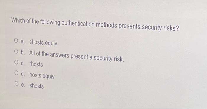 Which of the following authentication methods | Chegg.com