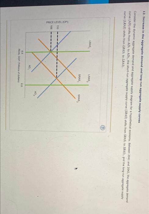 Solved 12. Increase in the aggregate demand and long-run | Chegg.com