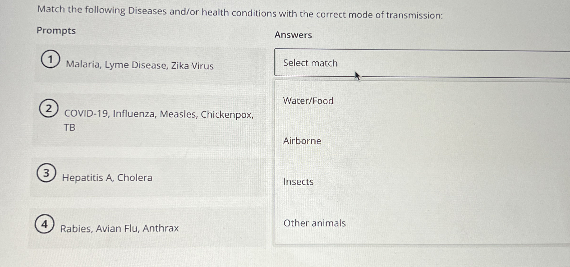 Solved Match the following Diseases and/or health conditions