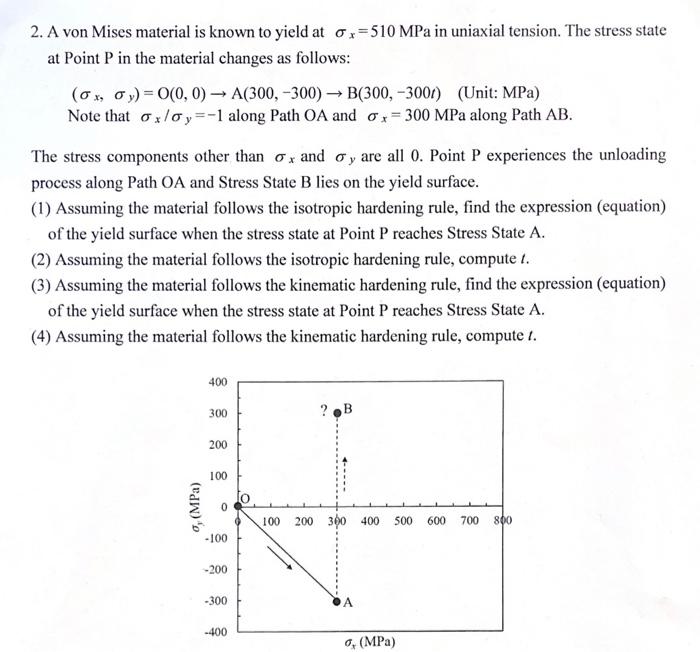 Solved 2. A von Mises material is known to yield at ox=510 | Chegg.com